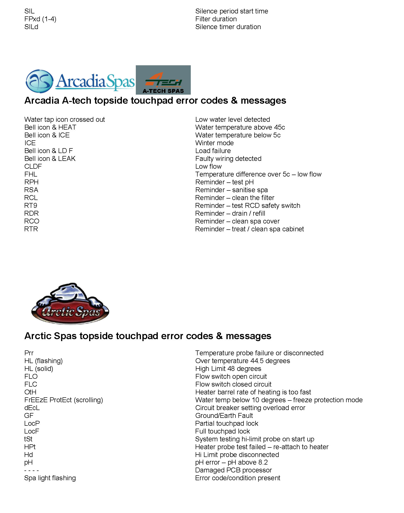 spa-error-codes-hot-tub-topside-touchpad-control-panel-spa-error